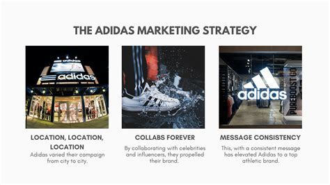 Adidas sales strategy